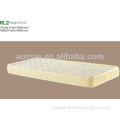 foam rubber mattress